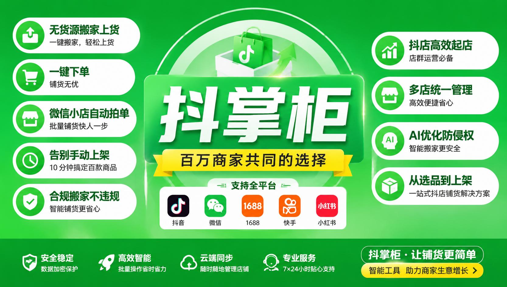 微信小店多店铺权限分级管理功能怎么设置？新手履约实操指南