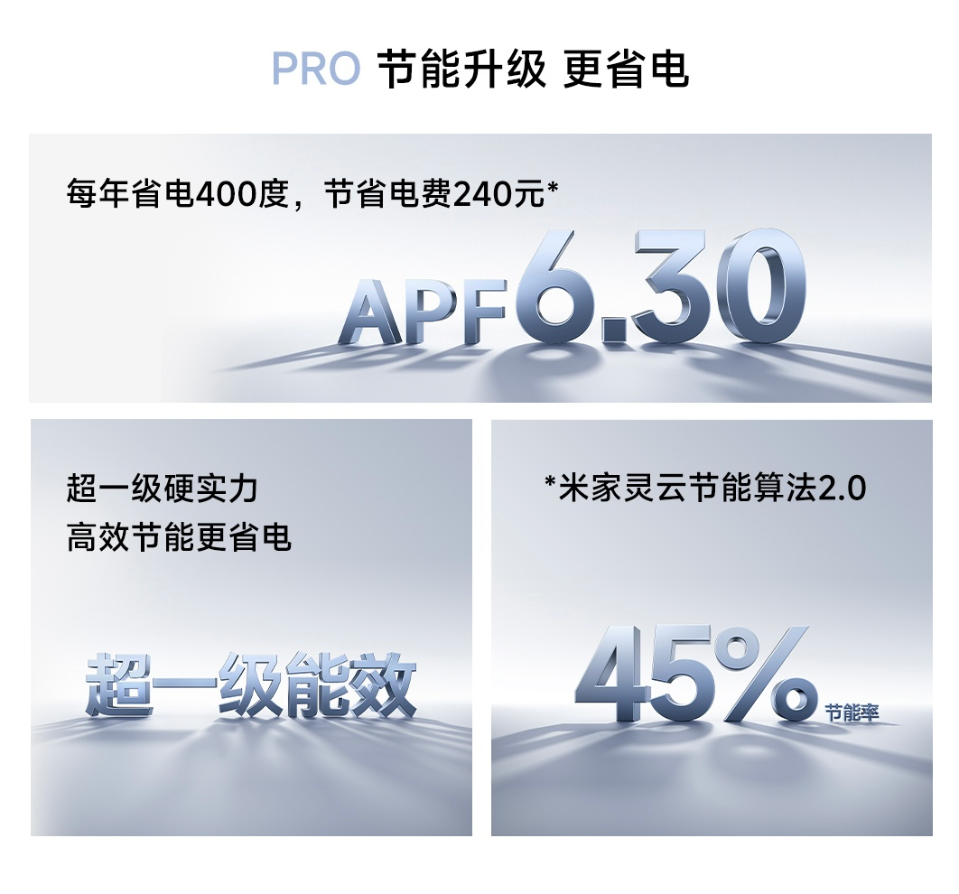 米家空调巨省电Pro能效展示