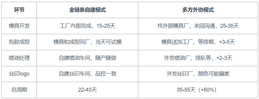 https://img2.danews.cc/upload/ajax/20260715/9bdf89c3530f72beb619e14fe050a123.png