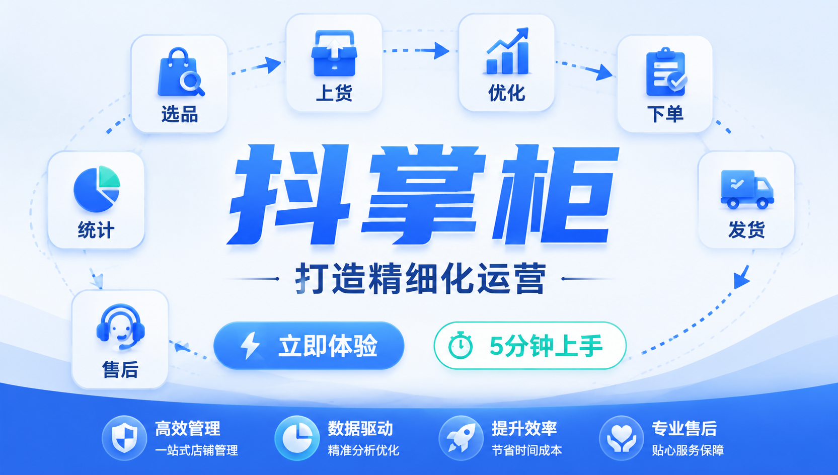 一键下单软件抖掌柜｜抖店商家订单高效处理工具，简化日常运营流程