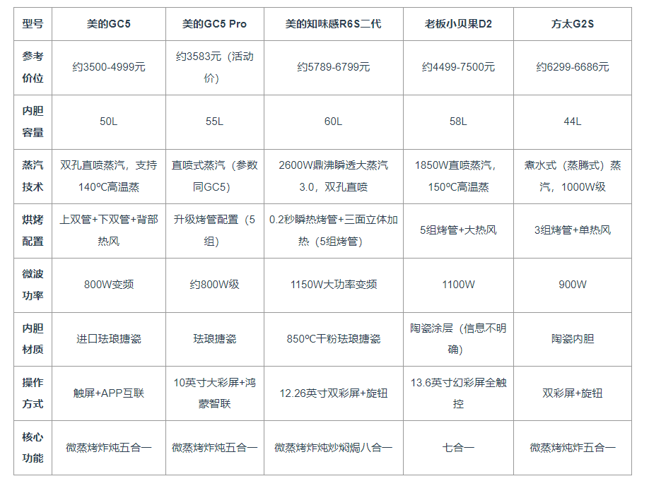 https://img2.danews.cc/upload/ajax/20260818/bf5f5996110db8aacfb4faff8393cfb8.png