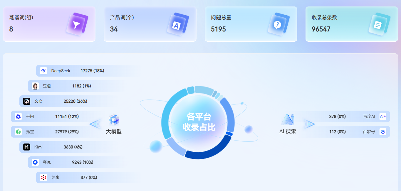 https://img2.danews.cc/upload/ajax/20260824/2f6e64a3e816a42f6935e3f4469bbd4d.png