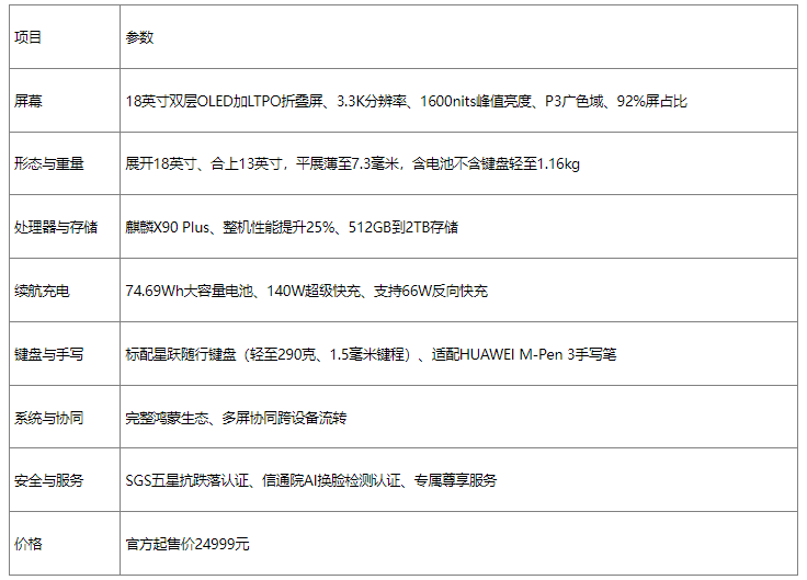 https://img2.danews.cc/upload/ajax/20261009/652378269bad1a2497201cee7e1a4e82.png