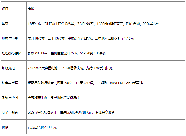 https://img2.danews.cc/upload/ajax/20261009/9a49136b61b94302671c40a8fa736d1d.png