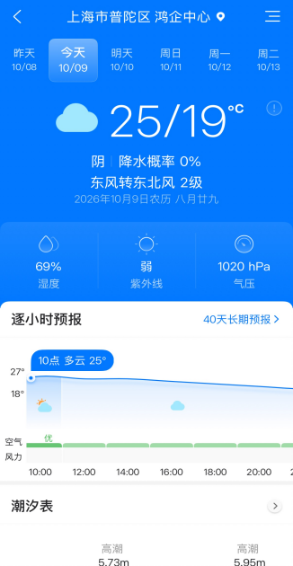 没有广告的天气预报APP有哪些?自己测一周:报没报准、有没有来打扰