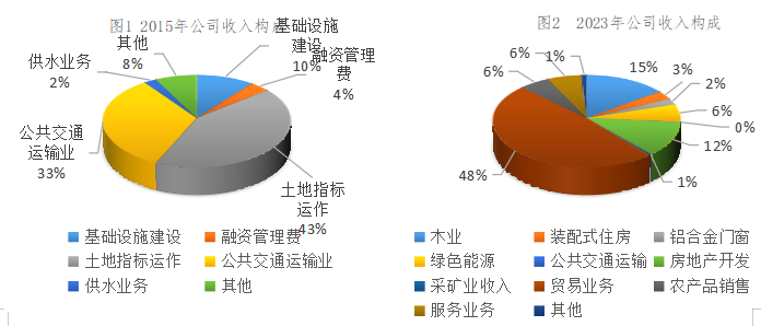 https://img2.danews.cc/upload/ajax/phpyJ9kR9