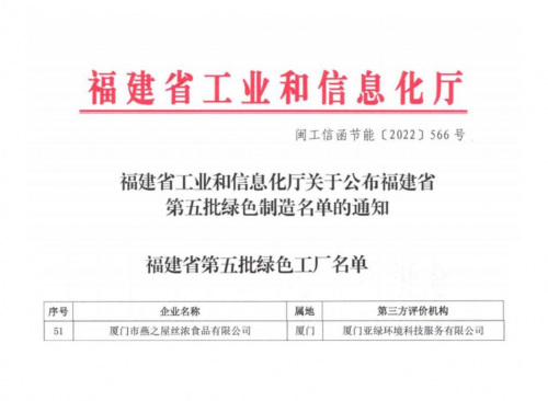 福建省第五批绿色制造名单公布，燕之屋获评“绿色工厂”称号