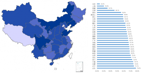 58同城发布2022中国就业市场数据：货运司机成年度热门职业之一