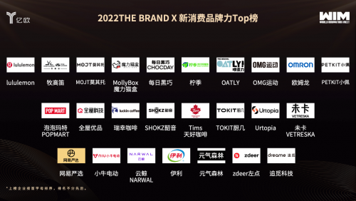 科技医疗新锐品牌zdeer左点入选“2022THE BRAND X 新消费品牌力Top榜”