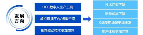 智享数字人-中冠智享开启全国联营商招募启动仪式