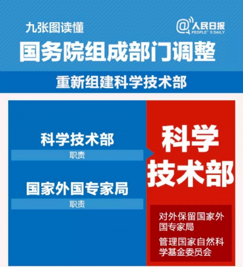 历史性指引组建中央科技委员及国家数据局 康家医继续沿着科技创新及数据服务发展