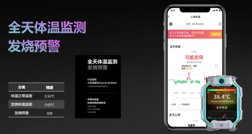 小天才发布旗舰新品Z9儿童im体育智能手表回归“保障安全”初心(图6)