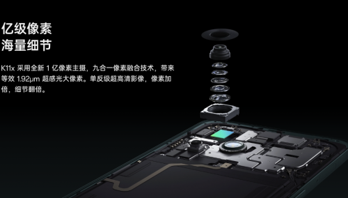 OPPO K11x开启预售，1亿像素拍照搭配超大运存体验，仅1499元起