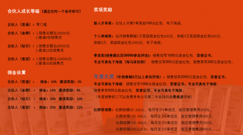 菲尚优益商城正式上线了，为感谢家长们的支持，特推出合伙人计划-中国南方教育网