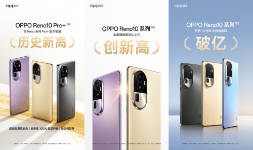 2499元起，OPPO Reno10系列火热开售，全系长焦人像助力销量创新高