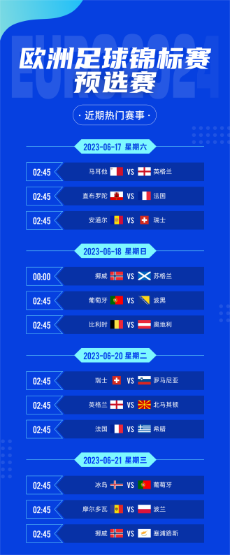 2024欧洲杯门票在哪(欧洲杯2024赛程时间表)