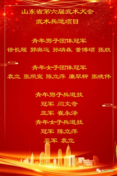 宋江武校在第六届武术大会中荣获47金32银4铜的好成绩-南方体育网