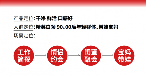 熊猫派对中国汉堡，自主品牌优选工程-区块链时报网