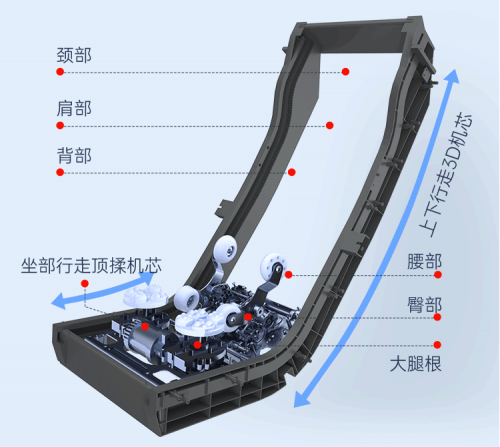 上万元的按摩椅是智商税吗？看过这两点就知道