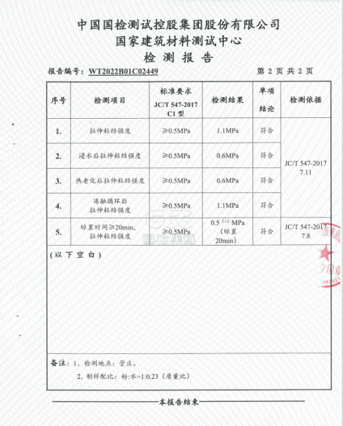 家装人必看!瓷砖胶什么牌子的质量好?老顽固瓷砖胶环保质量高