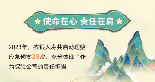 农银人寿2023年理赔年报：以科技为引擎，理赔效率实现新飞跃