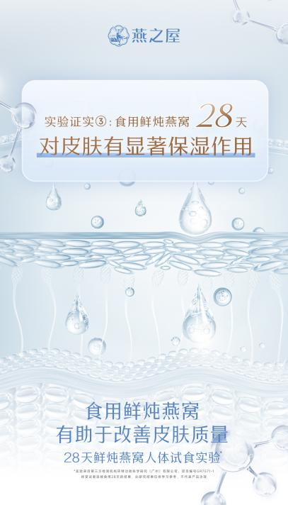 燕之屋携手环特生物开展人体试食实验，充分挖掘鲜炖燕窝的营养价值