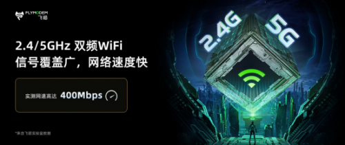 新品上市_飞猫5G随身WiFi M20 网速省钱，一手掌控！
