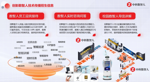 开启智慧校园招生新思路：创影数字人推动高校招生数字人应用新趋势