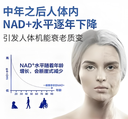 三井制药NAD+：NMN是智商税吗？科学、市场与媒体报道视角下的深度剖析