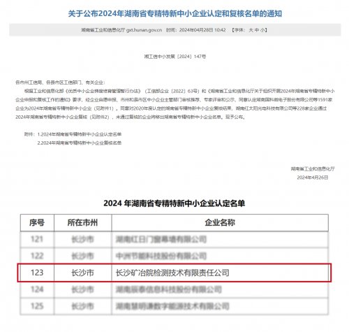 喜讯！长矿检测成功获评湖南省专精特新中小企业！