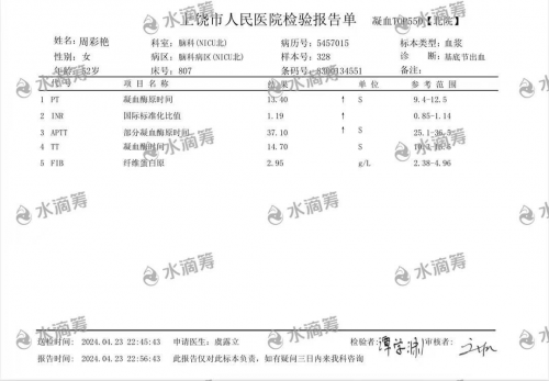 江西上饶市贫困家庭残疾妈妈周彩艳，突发脑出血ICU命悬一线、爱女含泪求助！