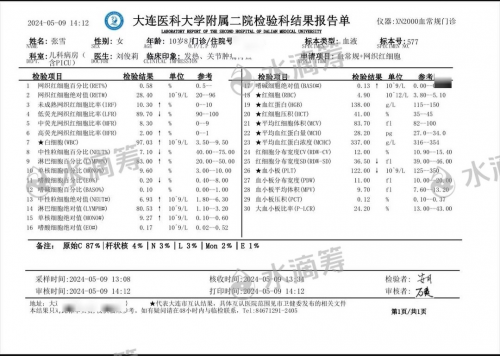 大连市11岁女孩张雪身患白血病、渴望重返校园，家人紧急求助、帮帮她！