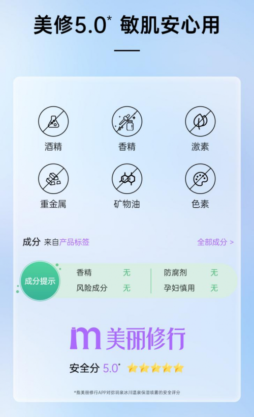 夏天晒红不可避免，弥玥泉晒后修护法快学起来！