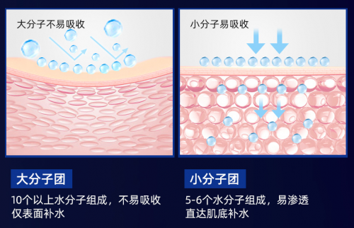 夏天晒红不可避免，弥玥泉晒后修护法快学起来！