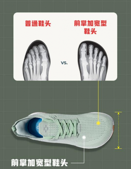 英国赤足感跑鞋品牌DWORLD：对于跑鞋，你最看重的是什么？