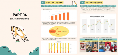 卓尔数科联合巨量引擎发布《2024抖音八大宠物心智人群洞察报告》