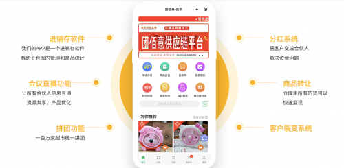 团佰意：助力批发商实现供应链转型升级