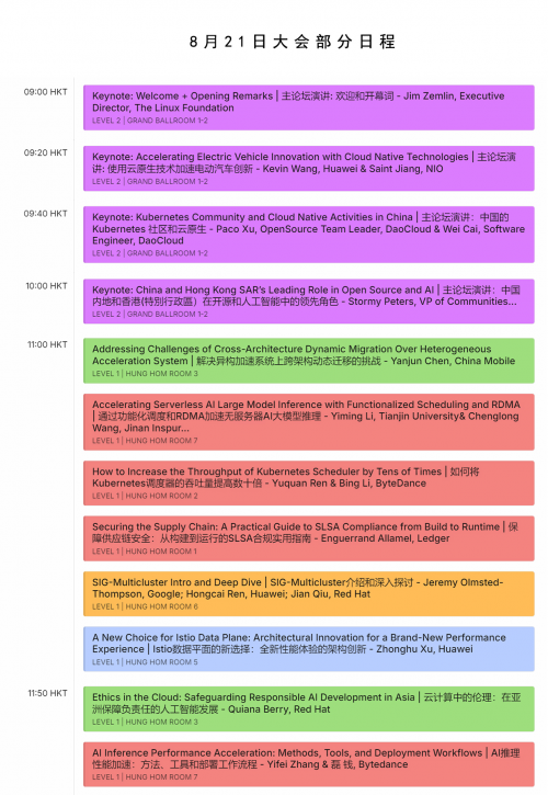 14个专题论坛，140多场精彩演讲，KubeCon 2024即将开启