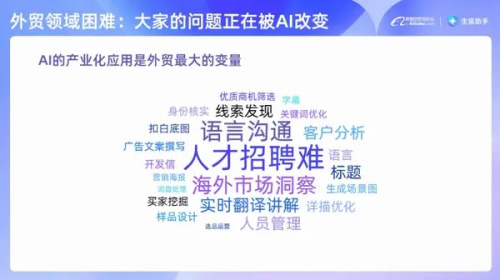 ​济宁机械设备业：借阿里巴巴国际站之力，海外市场版图持续扩张