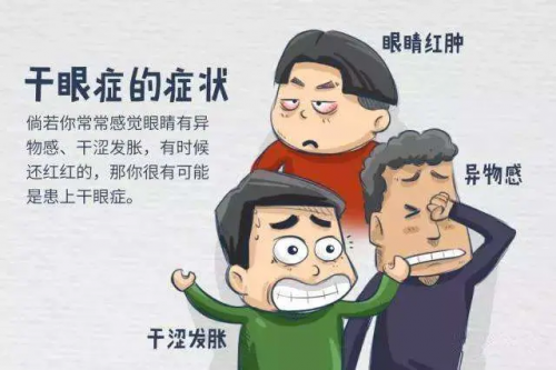 兰州爱尔眼科医院丨关于干眼症,这些知识你要知道(图3) 兰州爱尔眼科医院丨关于干眼症,这些知识你要知道(图3)