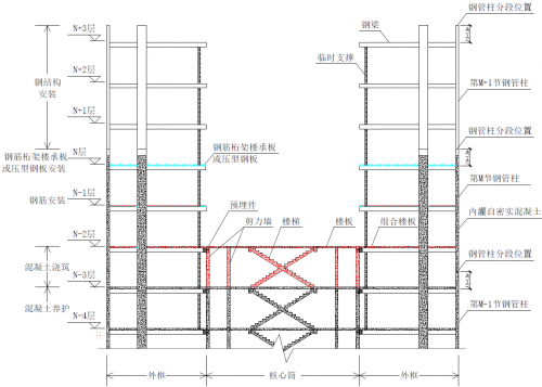 中建科工集团安徽公司两项发明专利获中施企协高价值专利大赛奖项