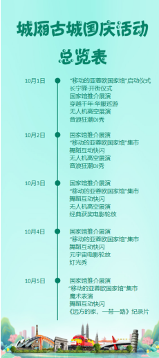 成都青白江“移动的亚蓉欧国家馆”巡展活动即将启航：中外节目，精彩纷呈抢先看！