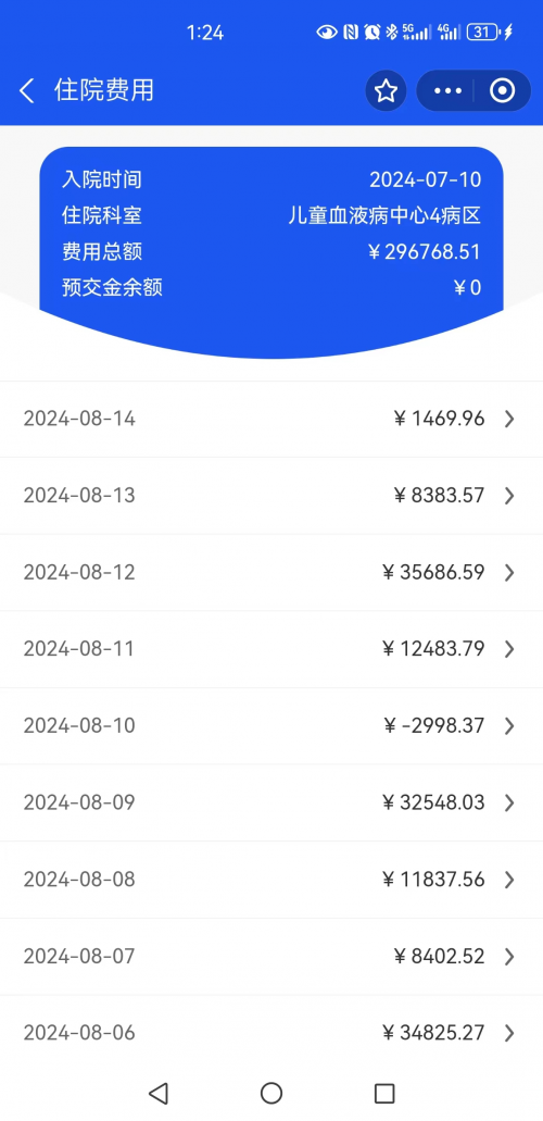 河北石家庄8岁韩郭润白血病斗争4年，只为求得生的希望!父亲韩晨光含泪求助！