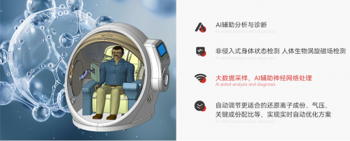 微压离子舱：离子医学新突破，引领氧疗大健康时代