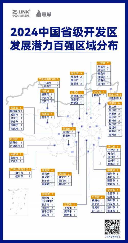 “2024中国省级开发区高质量发展（发展潜力）百强榜单”  重磅发布