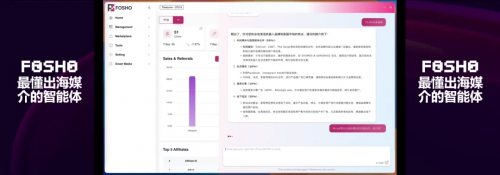 FOSHO全面升级联盟营销云平台，发布智能出海营销全景图