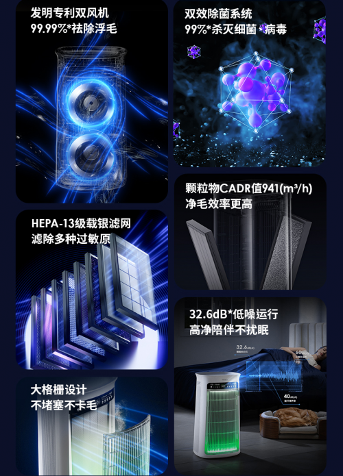 全球首发 | 舒乐氏新品Umi宠物净化器亮相进博会，解锁健康养宠新方式