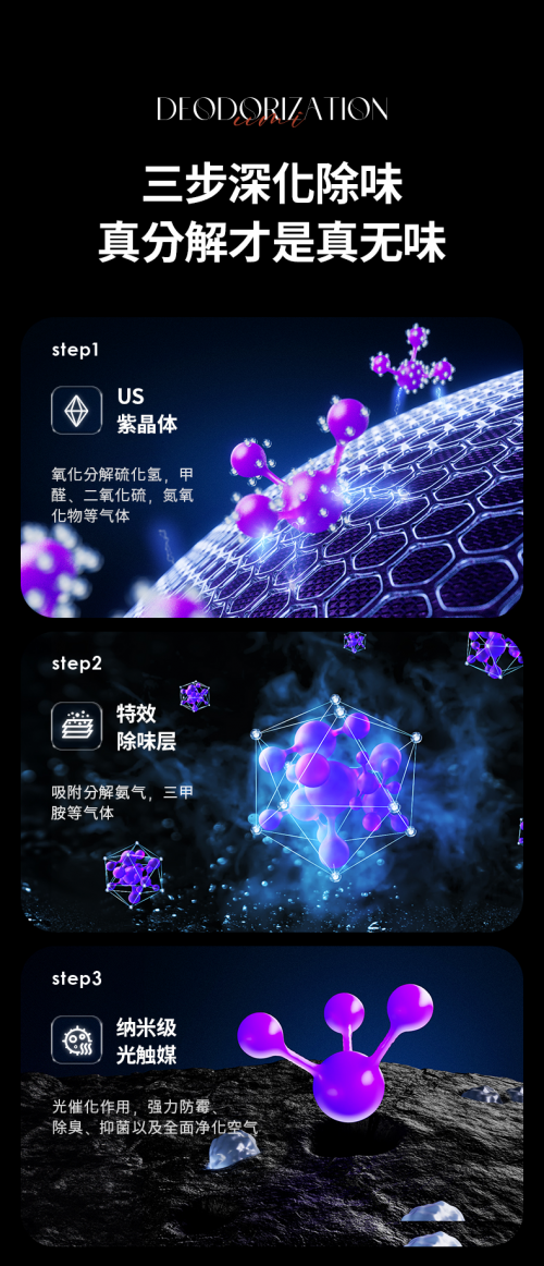 全球首发 | 舒乐氏新品Umi宠物净化器亮相进博会，解锁健康养宠新方式