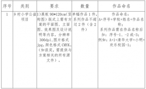 2024年立达设计奖·第三届国际大学生校园设计大赛赛事作品全球征集公告