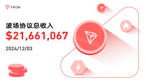 波场TRON新巅峰：362亿美金TVL与2166万美金日收入新纪录